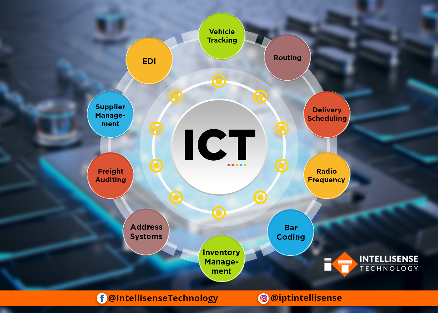 Ict перевод. Information and communications Technology. ICT. Information communication. Communication Technology presentation.